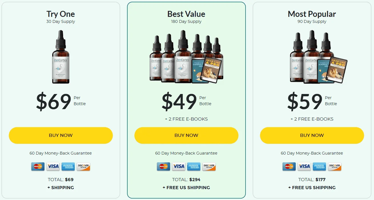 ZenCortex order